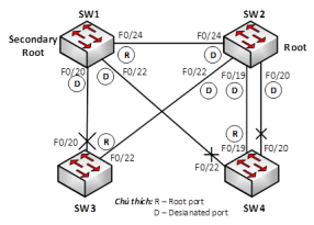 Click image for larger version

Name:	image.png
Views:	33
Size:	44.0 KB
ID:	430956