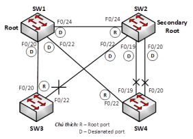 Click image for larger version

Name:	image.png
Views:	20
Size:	43.2 KB
ID:	430906