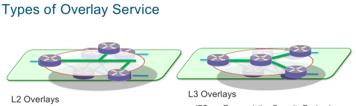 Click image for larger version

Name:	Overlays.png
Views:	27
Size:	35.8 KB
ID:	430982