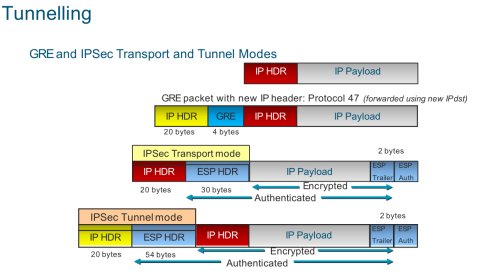 Click image for larger version

Name:	Tunnelling.png
Views:	25
Size:	45.7 KB
ID:	431009