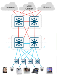 Click image for larger version

Name:	Multicast.png
Views:	19
Size:	33.3 KB
ID:	431019