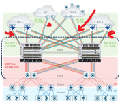 Click image for larger version

Name:	CORESwitch2.png
Views:	8
Size:	35.7 KB
ID:	431026