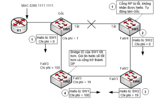 Click image for larger version

Name:	STP4.png
Views:	17
Size:	37.1 KB
ID:	431030