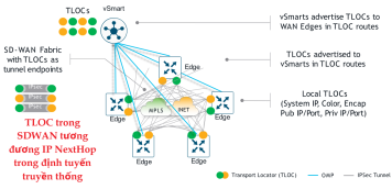 Click image for larger version

Name:	TLOC.png
Views:	43
Size:	43.4 KB
ID:	431034