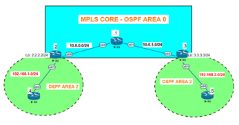 Click image for larger version

Name:	dataurl394634.png
Views:	22
Size:	25.2 KB
ID:	431056