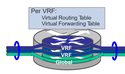 Click image for larger version

Name:	VRFLite.png
Views:	1
Size:	48.6 KB
ID:	431091
