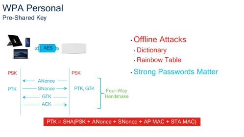 Click image for larger version

Name:	PreShareKey.png
Views:	3
Size:	36.6 KB
ID:	431101