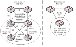 Click image for larger version

Name:	MST.png
Views:	29
Size:	37.9 KB
ID:	431108