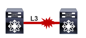 Click image for larger version

Name:	LocRoute.png
Views:	5
Size:	25.3 KB
ID:	431114
