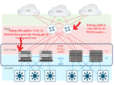 Click image for larger version

Name:	CollapseCore.png
Views:	67
Size:	36.3 KB
ID:	431132