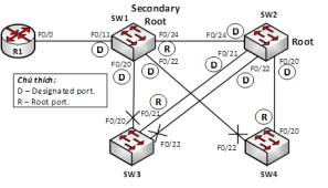 Click image for larger version

Name:	image.png
Views:	25
Size:	41.6 KB
ID:	431136