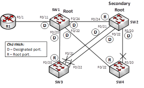 Click image for larger version

Name:	image.png
Views:	24
Size:	39.1 KB
ID:	431137