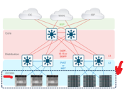 Click image for larger version

Name:	AccessLayer.png
Views:	0
Size:	23.8 KB
ID:	431156