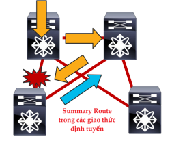 Click image for larger version

Name:	SummaryRoute.png
Views:	5
Size:	42.2 KB
ID:	431160