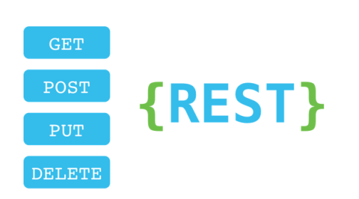 Click image for larger version

Name:	REST.png
Views:	26
Size:	18.5 KB
ID:	431162