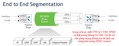 Click image for larger version

Name:	End2EndSegment.png
Views:	4
Size:	40.9 KB
ID:	431172