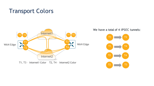 Click image for larger version

Name:	TLOC_Color.png
Views:	5
Size:	33.2 KB
ID:	431179