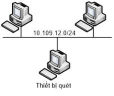 Click image for larger version

Name:	image.png
Views:	19
Size:	25.5 KB
ID:	431205