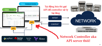 Click image for larger version

Name:	NetworkController.png
Views:	0
Size:	35.8 KB
ID:	431234