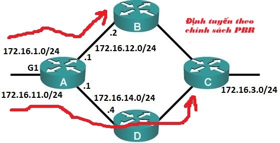Click image for larger version

Name:	PBR.jpg
Views:	1
Size:	38.3 KB
ID:	431288