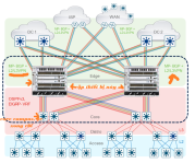 Click image for larger version

Name:	Bai2CampusMPLS.png
Views:	1
Size:	35.7 KB
ID:	431290