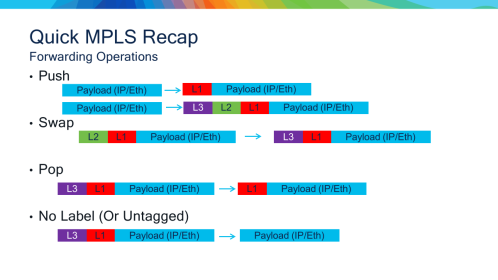 Click image for larger version

Name:	MPLS.png
Views:	3
Size:	36.0 KB
ID:	431292