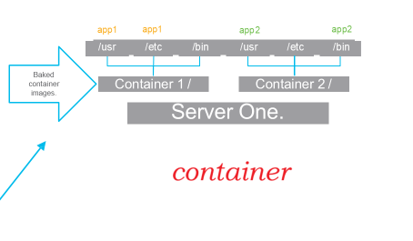 Click image for larger version

Name:	Container1.png
Views:	22
Size:	17.7 KB
ID:	431304