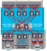 Click image for larger version

Name:	3cocheChongRoutingLoop.png
Views:	3
Size:	51.9 KB
ID:	431325