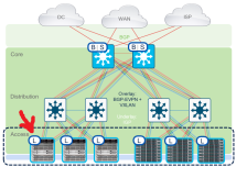 Click image for larger version

Name:	EVPNLeaf.png
Views:	4
Size:	35.1 KB
ID:	431329