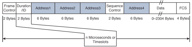 Click image for larger version

Name:	CarrierSense.png
Views:	3
Size:	32.9 KB
ID:	431342
