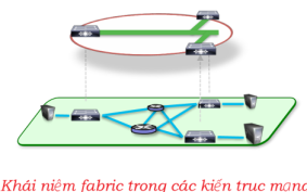 Click image for larger version

Name:	Fabric.png
Views:	25
Size:	27.0 KB
ID:	431357