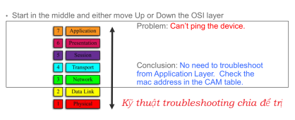 Click image for larger version

Name:	ChiaDeTri.png
Views:	5
Size:	36.2 KB
ID:	431405