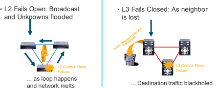 Click image for larger version

Name:	FailOpenFailClose.png
Views:	1
Size:	40.6 KB
ID:	431417