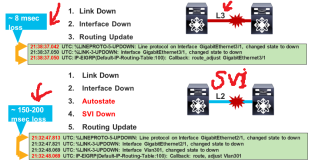 Click image for larger version

Name:	SVI.png
Views:	3
Size:	44.7 KB
ID:	431447