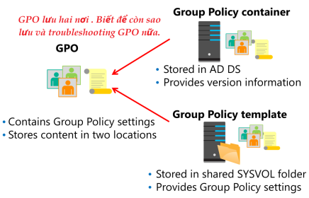 Click image for larger version

Name:	GPO.png
Views:	2
Size:	55.3 KB
ID:	431451