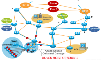 Click image for larger version

Name:	BlackHoleFiltering.png
Views:	4
Size:	50.1 KB
ID:	431457