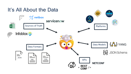 Click image for larger version

Name:	Itsalldata.png
Views:	29
Size:	39.9 KB
ID:	431469