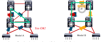 Click image for larger version

Name:	Triangle.png
Views:	3
Size:	34.2 KB
ID:	431492