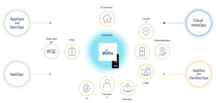 Click image for larger version

Name:	DevOPS1.png
Views:	19
Size:	38.5 KB
ID:	431500
