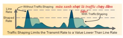 Click image for larger version

Name:	Shaping.png
Views:	2
Size:	34.6 KB
ID:	431507