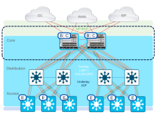 Click image for larger version

Name:	SDAccess.png
Views:	3
Size:	34.9 KB
ID:	431511