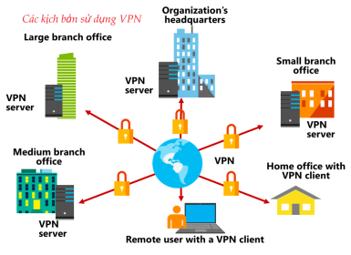Click image for larger version

Name:	VPN.png
Views:	5
Size:	47.0 KB
ID:	431515