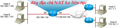 Click image for larger version

Name:	NAT2.png
Views:	2
Size:	29.4 KB
ID:	431519