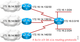 Click image for larger version

Name:	4Routing.png
Views:	1
Size:	32.0 KB
ID:	431523
