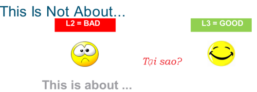 Click image for larger version

Name:	L2L3.png
Views:	1
Size:	28.8 KB
ID:	431525