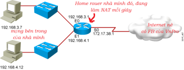 Click image for larger version

Name:	HomeNATrouter.png
Views:	3
Size:	31.8 KB
ID:	431533