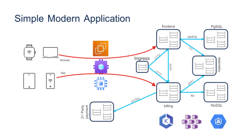 Click image for larger version

Name:	ModernApp.png
Views:	24
Size:	43.0 KB
ID:	431535