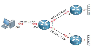 Click image for larger version

Name:	PolicyNAT.png
Views:	2
Size:	45.1 KB
ID:	431559