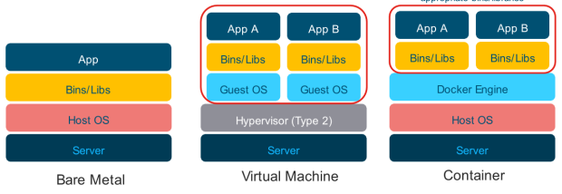Click image for larger version

Name:	Container4.png
Views:	16
Size:	37.6 KB
ID:	431622