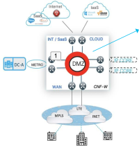 Click image for larger version

Name:	CloudSecurity1.png
Views:	8
Size:	37.5 KB
ID:	431634